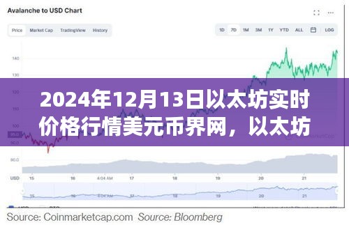 以太坊實時價格行情分析，聚焦幣界洞察的以太坊價格走勢（2024年12月13日）