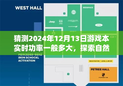 探索未來游戲本功率與心靈寧?kù)o之旅，預(yù)測(cè)2024年游戲本實(shí)時(shí)功率及自然秘境探索揭秘