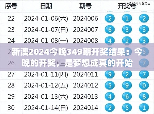 新澳2024今晚349期開獎結(jié)果：今晚的開獎，是夢想成真的開始