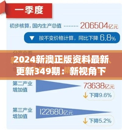 2024新澳正版資料最新更新349期：新視角下的行業(yè)動態(tài)解讀