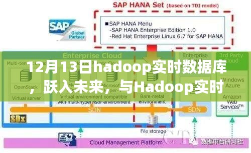 Hadoop實(shí)時(shí)數(shù)據(jù)庫(kù)，躍入未來的魔法之旅，共舞成就感的探索之旅