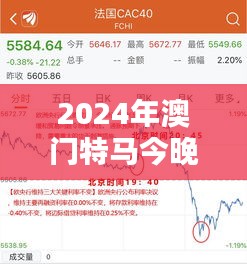 2024年澳門特馬今晚開獎(jiǎng)結(jié)果349期＂：預(yù)測(cè)與現(xiàn)實(shí)的對(duì)比