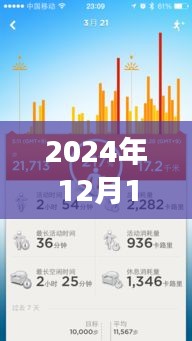 醫(yī)保系統(tǒng)實時位置革新，見證飛躍時刻的醫(yī)保革新之路