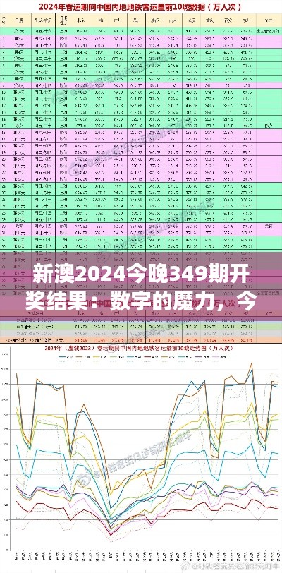 新澳2024今晚349期開獎結(jié)果：數(shù)字的魔力，今晚見分曉