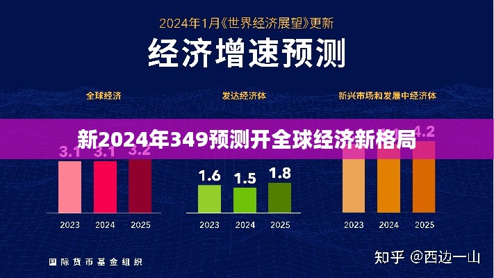 新2024年349預(yù)測(cè)開全球經(jīng)濟(jì)新格局