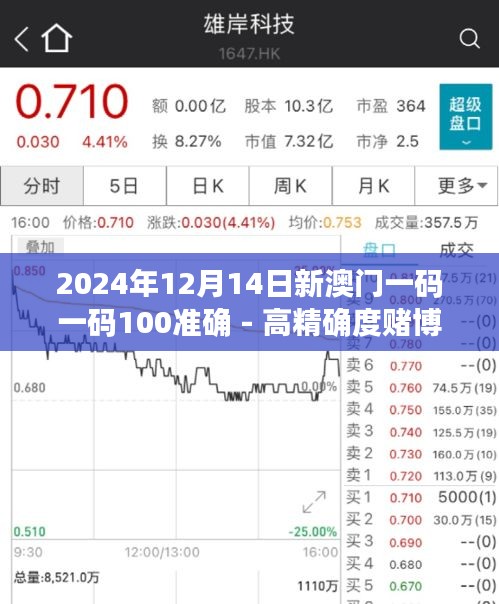 高人雅士 第5頁