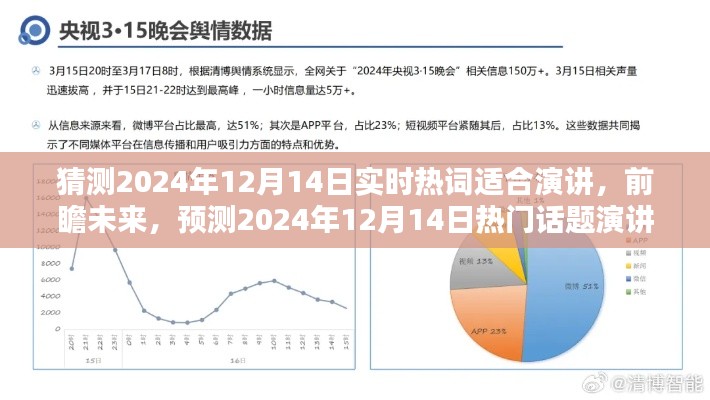 前瞻未來，預(yù)測(cè)2024年熱門話題演講綱要