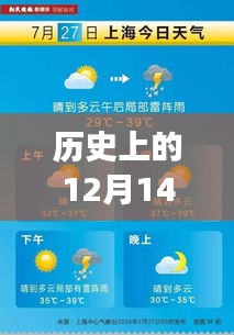 歷史上的達(dá)飛云貸，實(shí)時(shí)追蹤與成長之路的自信力量