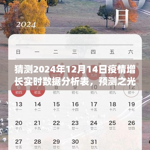 預(yù)測(cè)之光，解讀疫情增長(zhǎng)實(shí)時(shí)數(shù)據(jù)分析表，展望2024年疫情發(fā)展