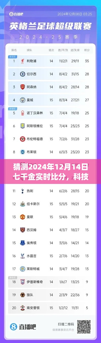 揭秘未來賽場風(fēng)云，七千金實(shí)時(shí)比分預(yù)測系統(tǒng)重磅上線，智能預(yù)測之旅開啟！