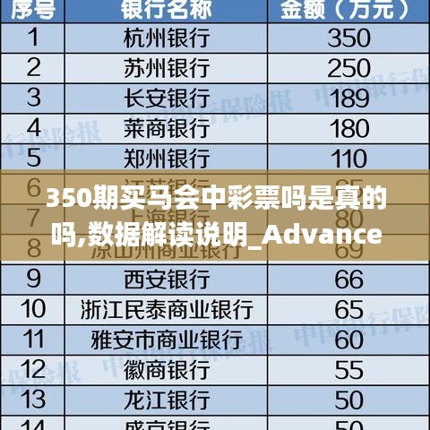 350期買(mǎi)馬會(huì)中彩票嗎是真的嗎,數(shù)據(jù)解讀說(shuō)明_Advanced3.627