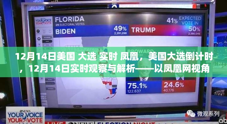 鳳凰網(wǎng)視角，美國大選倒計時——12月14日實時觀察與解析