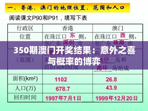 350期澳門開獎結果：意外之喜與概率的博弈