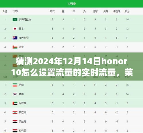 榮耀手機(jī)流量設(shè)置指南，如何實(shí)時(shí)管理honor 10流量與探索小巷深處的特色小店