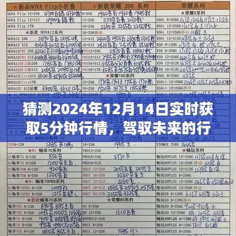 2024年12月14日五分鐘行情預(yù)測之旅，駕馭未來行情，學習變化與創(chuàng)新