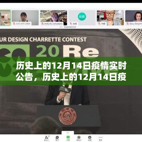 科技守護(hù)生命，智能重塑未來(lái)，歷史上的12月14日疫情實(shí)時(shí)公告智能系統(tǒng)回顧與展望