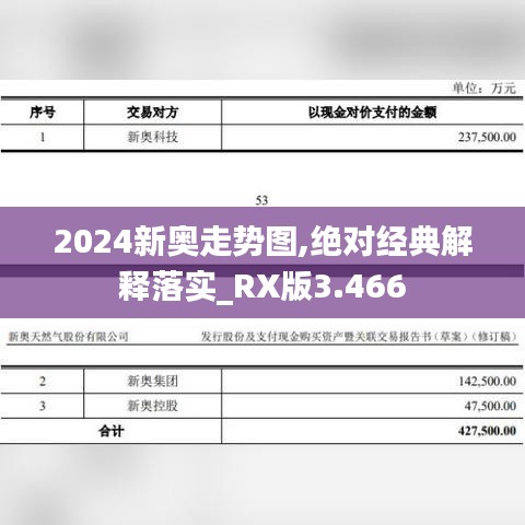 張弛不定 第4頁