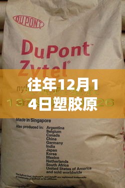 往年12月14日塑膠原料實(shí)時(shí)報(bào)價(jià)詳解，查詢步驟指南，適合初學(xué)者與進(jìn)階用戶參考