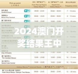 2O24澳門開獎結(jié)果王中王,實用性執(zhí)行策略講解_macOS4.168