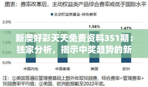 新澳好彩天天免費資料351期：獨家分析，揭示中獎趨勢的新視角