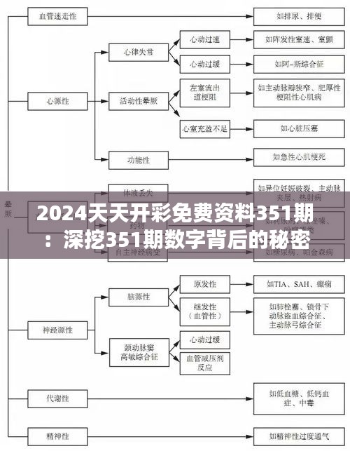 2024天天開彩免費(fèi)資料351期：深挖351期數(shù)字背后的秘密
