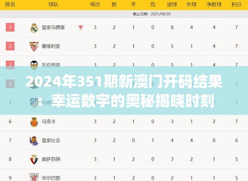 2024年351期新澳門(mén)開(kāi)碼結(jié)果：幸運(yùn)數(shù)字的奧秘揭曉時(shí)刻