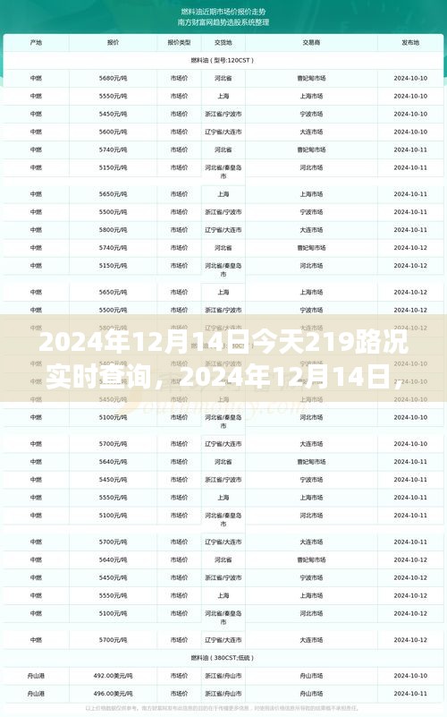 路況實(shí)時(shí)查詢，開啟溫馨旅程的起點(diǎn)
