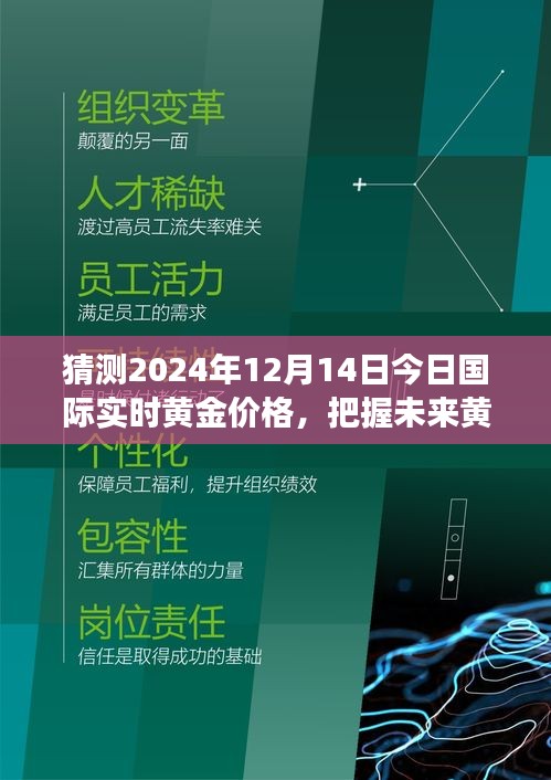 預(yù)測(cè)2024年黃金價(jià)格走勢(shì)，洞悉未來(lái)趨勢(shì)，學(xué)習(xí)變化鑄就自信與成就