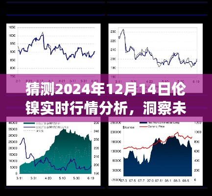 2024年倫鎳行情展望與深度分析，預(yù)測未來實(shí)時(shí)行情趨勢及深度洞察