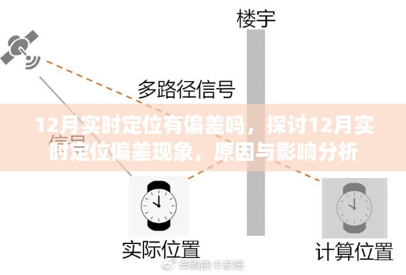 探討，12月實時定位偏差現(xiàn)象及其原因與影響分析