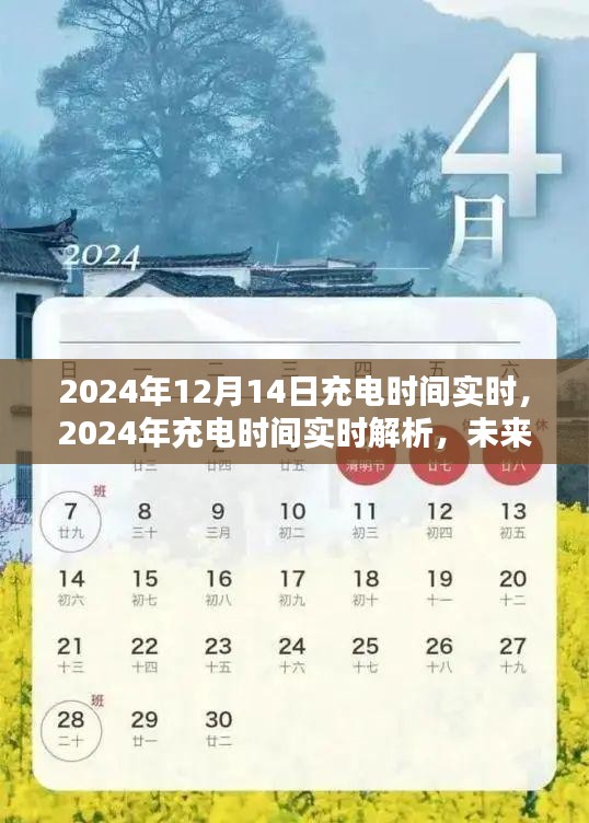 未來充電技術(shù)革新與挑戰(zhàn)，實(shí)時(shí)解析充電時(shí)間發(fā)展趨勢(shì)