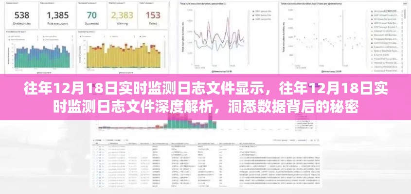 往年12月18日實(shí)時(shí)監(jiān)測日志深度解析，揭示數(shù)據(jù)背后的秘密真相
