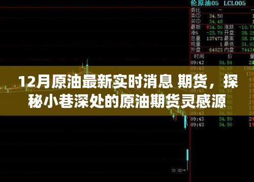 隱藏版特色小店揭秘，原油期貨的靈感源泉與最新實時消息探秘