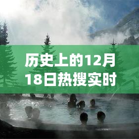 歷史上的十二月十八日 第2頁(yè)