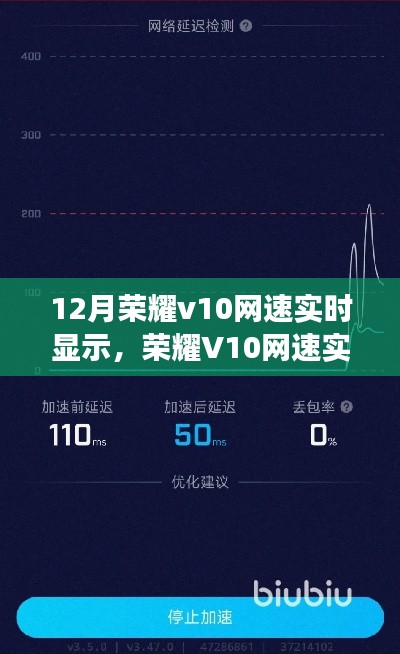 榮耀V10網速實時顯示功能詳解與監(jiān)測優(yōu)化指南