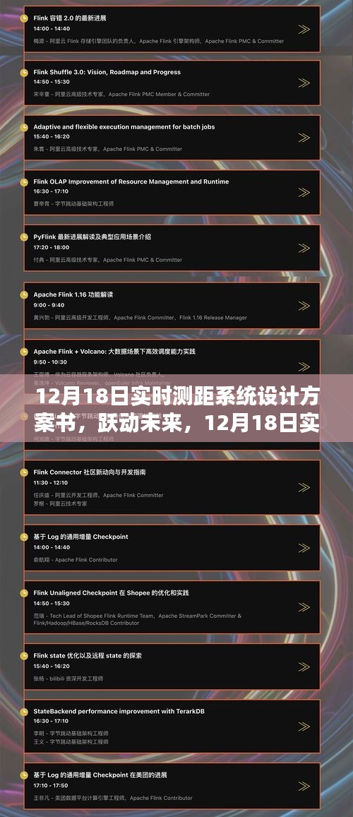 12月18日實時測距系統設計方案書，啟示力量與躍動未來