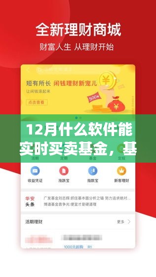 12月實(shí)時(shí)買賣基金軟件推薦，開啟投資新篇章，共享投資盛宴