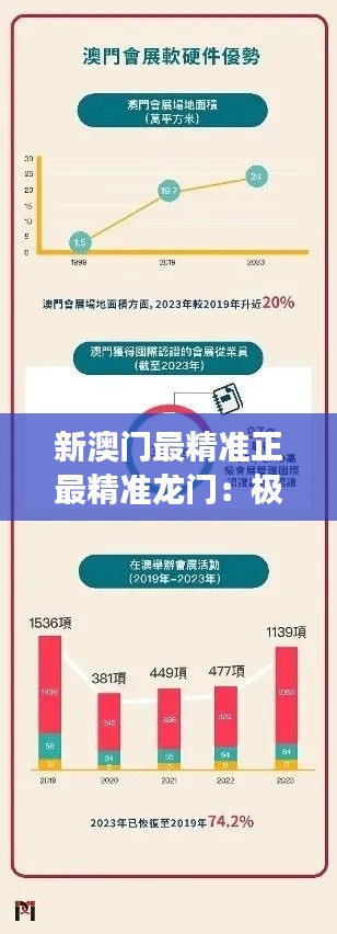 新澳門最精準(zhǔn)正最精準(zhǔn)龍門：極致精準(zhǔn)游戲天地