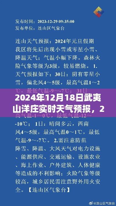 2024年12月18日武夷山洋莊實時天氣預報，氣候詳解與旅行建議