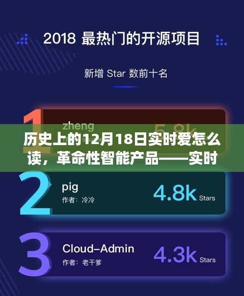 實時語音助手愛怎么讀全新升級，顛覆閱讀體驗的歷史時刻，12月18日實時愛怎么讀革命性升級發(fā)布
