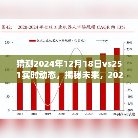 揭秘未來動(dòng)向，2024年12月18日VS251實(shí)時(shí)動(dòng)態(tài)展望與猜測(cè)報(bào)告