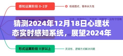 2024年心理狀態(tài)實時感知系統(tǒng)展望，未來發(fā)展趨勢預(yù)測
