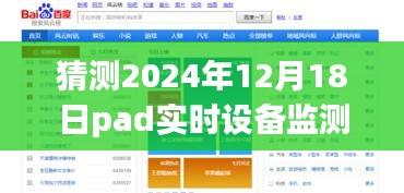 小杰與智能Pad的奇妙日常，未來監(jiān)測(cè)之旅預(yù)測(cè)報(bào)告（2024年12月18日）