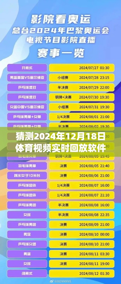 超越時空的賽場激情，2024年體育視頻實時回放軟件展望與勵志之旅直播回放標(biāo)題分享
