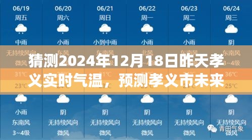 孝義市未來天氣趨勢預測，聚焦孝義氣溫變化與未來天氣趨勢分析（孝義市天氣預報）