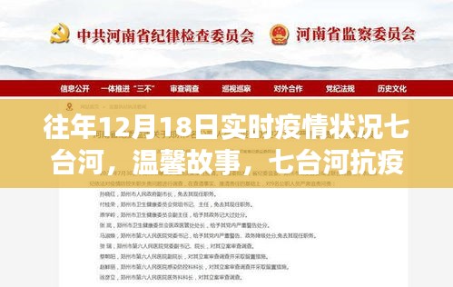 七臺(tái)河抗疫日常，友情與陪伴的力量，歷年12月18日疫情狀況回顧與溫馨故事