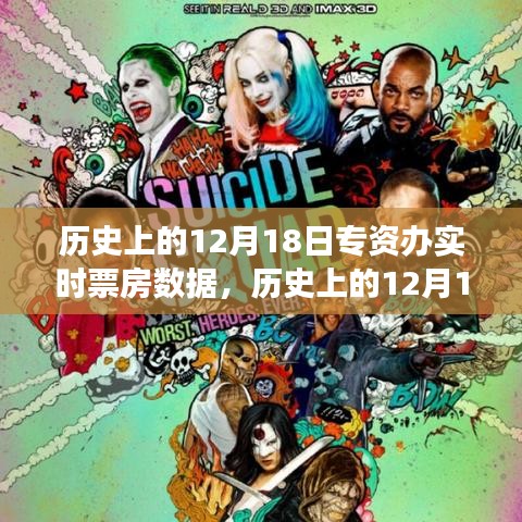 窺探電影市場繁榮變遷，歷史上的12月18日專資辦實(shí)時票房數(shù)據(jù)深度解析
