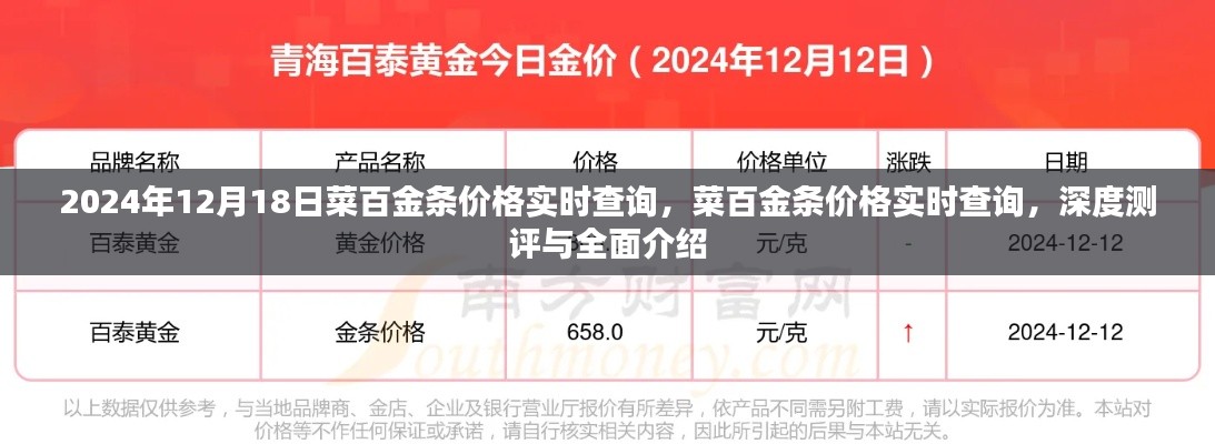 2024年菜百金條價(jià)格實(shí)時(shí)查詢及深度測(cè)評(píng)全面介紹
