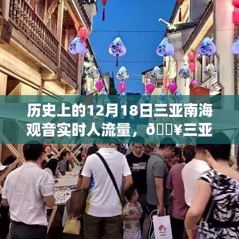 三亞南海觀音實(shí)時(shí)人流量智能監(jiān)控，歷史與科技的完美融合體驗(yàn)未來之旅