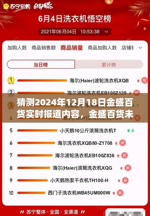 金盛百貨未來展望，科技重塑購(gòu)物體驗(yàn)，智能生活新紀(jì)元的開啟（2024年12月18日實(shí)時(shí)報(bào)道）